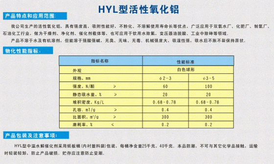 HYL型活性氧化鋁